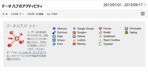 analytics_datahubpartner.png