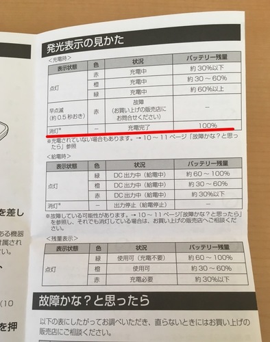 battery_rechargemanual03.jpg