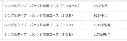 mineo_plan02.png